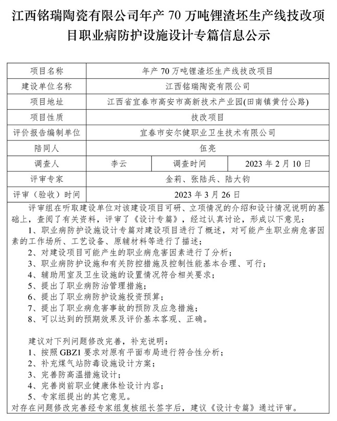 1679975687909659.jpg 江西銘瑞陶瓷有限公司年產(chǎn)70萬噸鋰渣坯生產(chǎn)線技改項目職業(yè)病防護(hù)設(shè)施三同時工作公示信息(設(shè)計).jpg