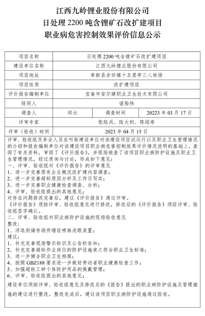 1681789596623717.jpg (公示)江西九嶺鋰業(yè)股份有限公司日處理2200噸含鋰礦石改擴(kuò)建項(xiàng)目職業(yè)病危害控制效果評價(jià)信息-1.jpg