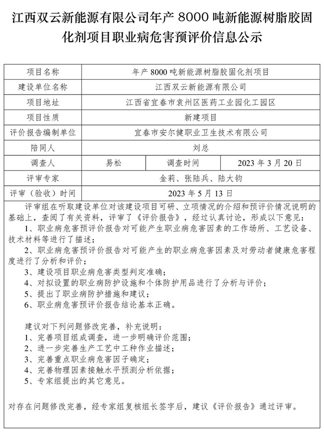 1686203117406708.jpg 江西雙云新能源有限公司年產(chǎn)8000噸新能源樹脂膠固化劑項(xiàng)目職業(yè)病危害預(yù)評(píng)價(jià)信息公示.jpg