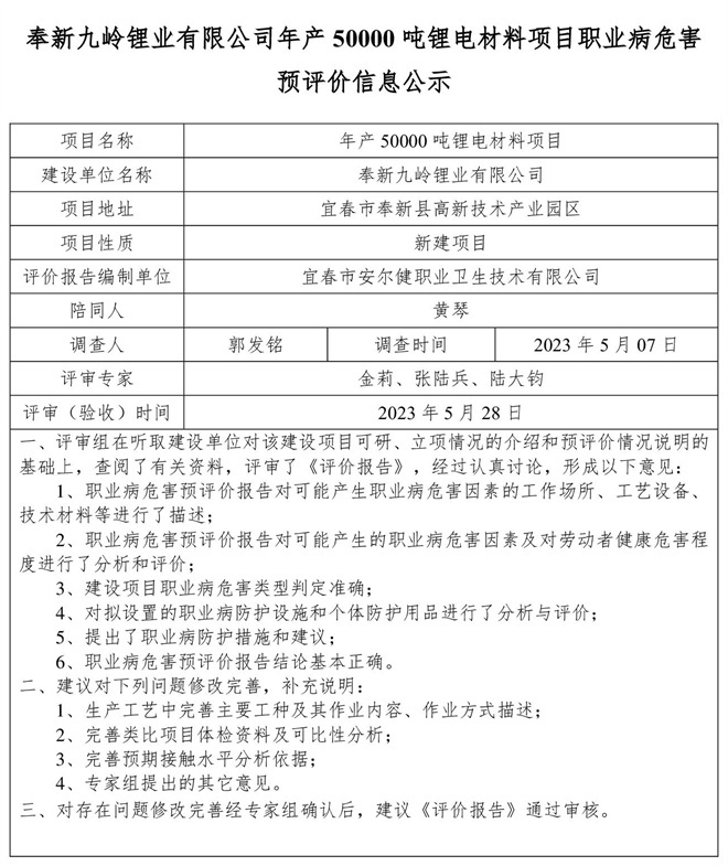 1687252211905010.jpg 奉新九嶺鋰業(yè)有限公司年產(chǎn)50000噸鋰電材料項(xiàng)目職業(yè)病危害預(yù)評(píng)價(jià)信息公示.jpg